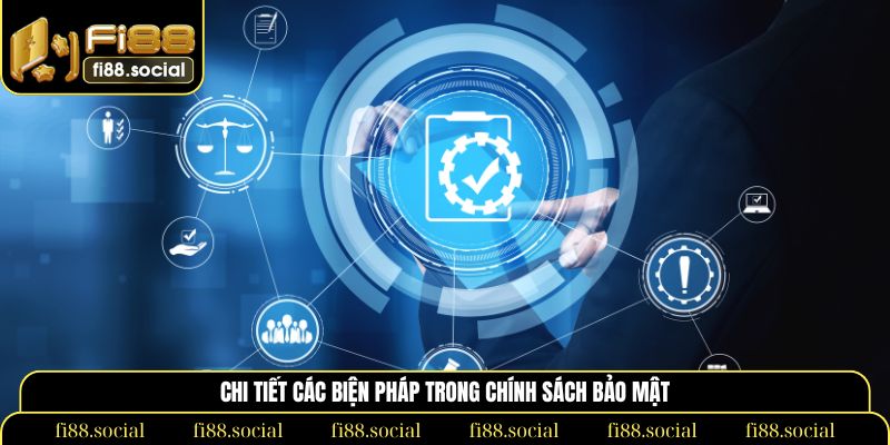 Chính sách bảo mật